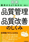 図解基本からよくわかる品質管理と品質改善のしくみ [ 西村仁 ]