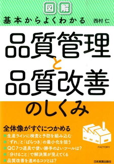 図解基本からよくわかる品質管理と品質改善のしくみの表紙
