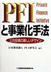 PFIと事業化手法