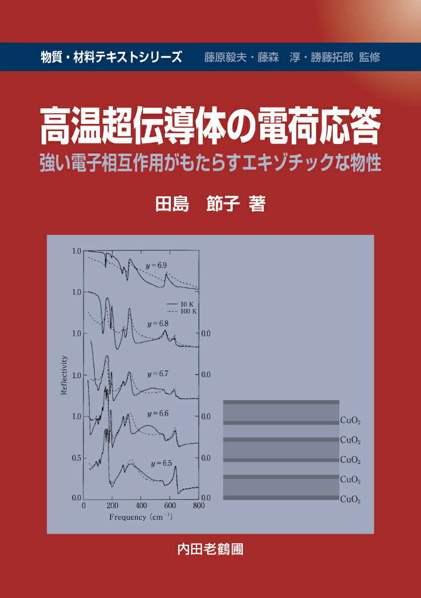 高温超伝導体の電荷応答