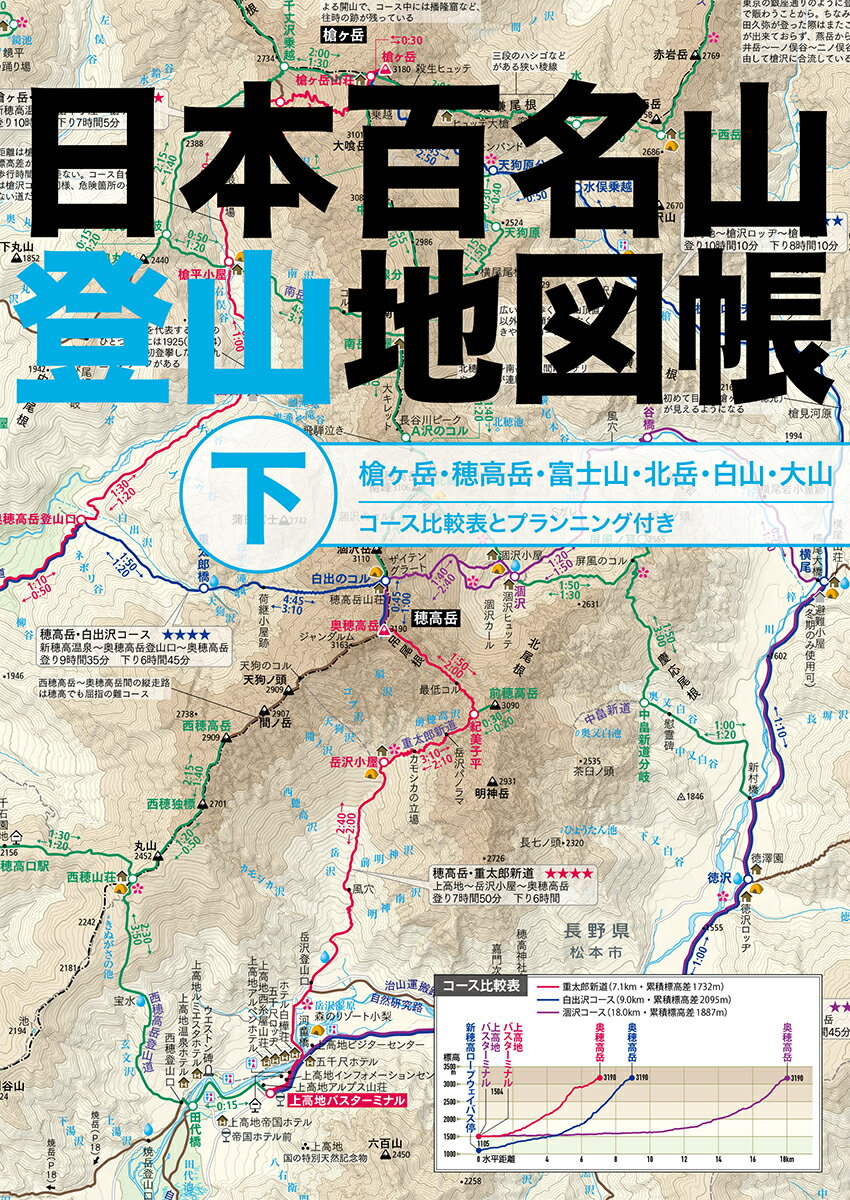 日本百名山登山地図帳（下） 槍ケ岳・穂高岳・富士山・北岳・白山・大山