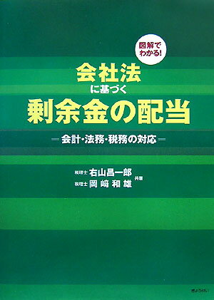 会社法に基づく剰余金の配当