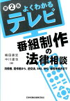 よくわかるテレビ番組制作の法律相談第2版 肖像権、著作権から、道交法、SNS、BPO、各種手 [ 梅田康宏 ]