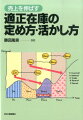 売上を伸ばす適正在庫の定め方・活かし方