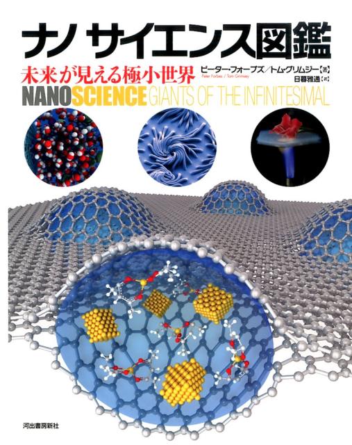 ナノサイエンス図鑑