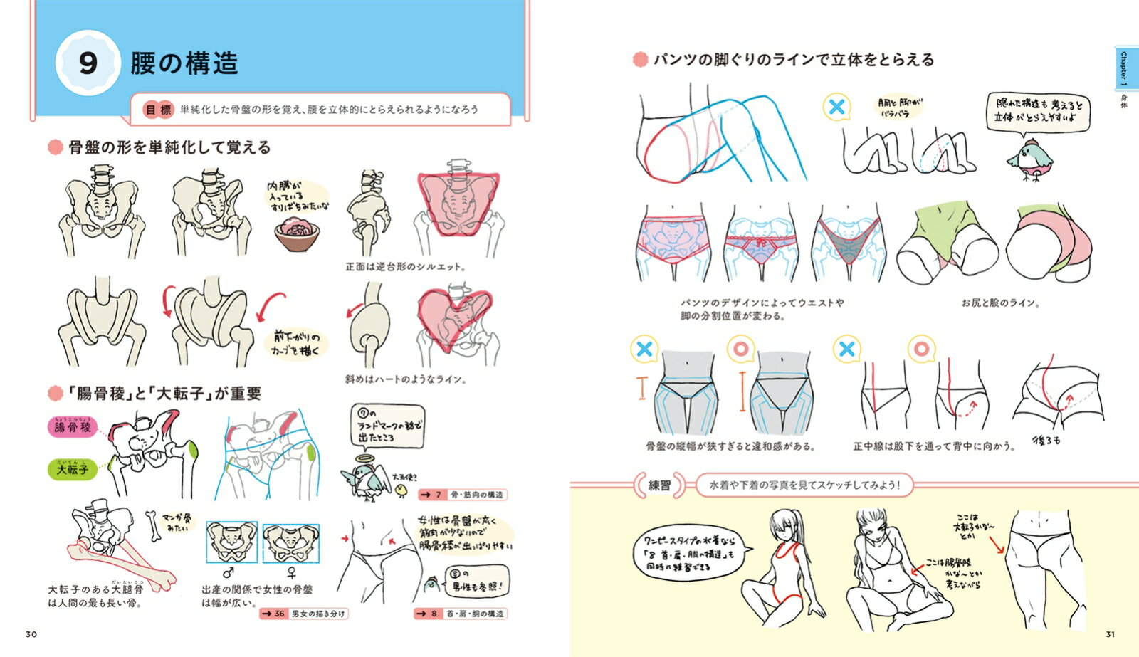 キャラクターイラスト基本の「き」 描く・見る・考える力を伸ばすためのキーポイント88 [ サッサ ] 3
