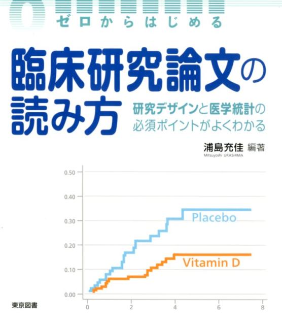 研究デザインから生存解析・９５％信頼区間・バイアスまでＪＡＭＡ（掲載論文筆頭著者）が、若手医師や医学生の素朴なギモンに答えます！