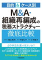 Ｍ＆Ａや組織再編成を行う場合、最終的なストラクチャーを決定するまでに、ビジネス上、選択しうる手法が複数存在するケースが多くあります。各手法を比較検討する際には、当然、各手法の税負担がどのように異なるのかを確認することが必要となります。本書では、よく行われるＭ＆Ａ・組織再編成の１９ケースを目的別にピックアップ。各ケースにおいて取りうる選択肢、それぞれの課税比較、税務処理を解説しています。計７７の手法比較で、最適な手法がわかるとともに、巻末には税制の解説も付しています。