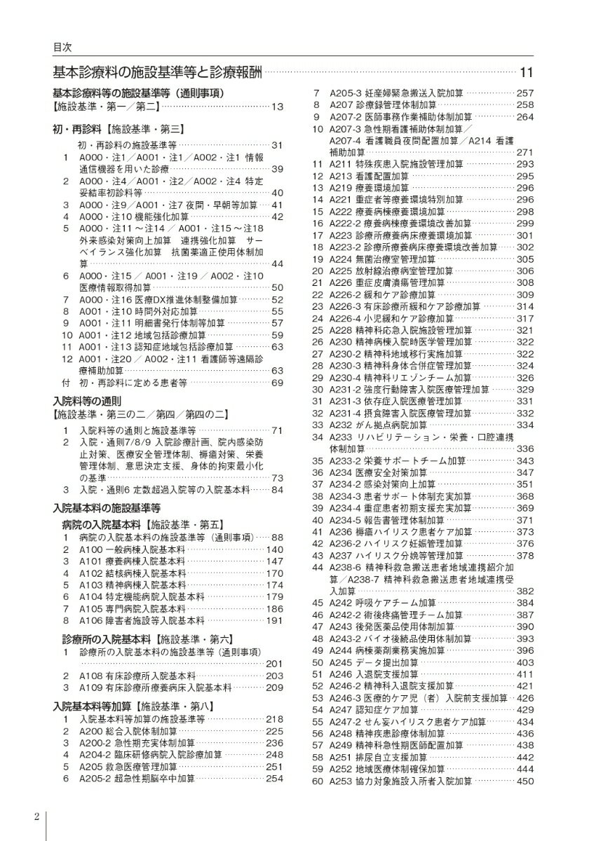 施設基準等の事務手引（令和6年6月版） 診療報酬算定のための 3