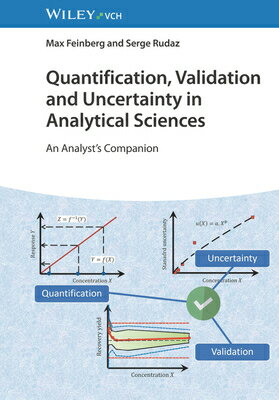 Quantification, Validation and Uncertainty in Analytical Sciences: An Analyst 039 s Companion QUANTIFICATION VALIDATION UN Max Feinberg