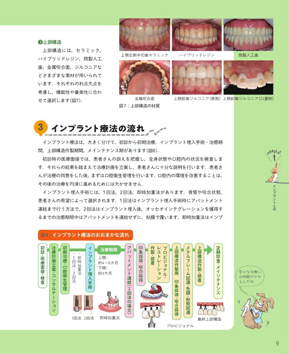�ǥ󥿥�ϥ��������̺������ ή��Ǥ狼�롪 ����ץ��ȤΥ���������ȥ�����ᥤ��ƥʥ� [ ���ܻ� ׽��Ϻ ]