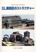 SL機関区のストラクチャー