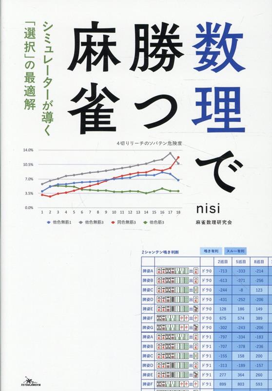 数理で勝つ麻雀～シミュレーターが導く「選択」の最適解～ 書影