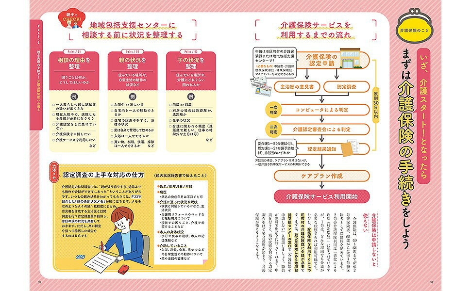 親と私の老後とお金完全読本 2026年最新版 （TJMOOK） [ 渋澤 和世 ] 3
