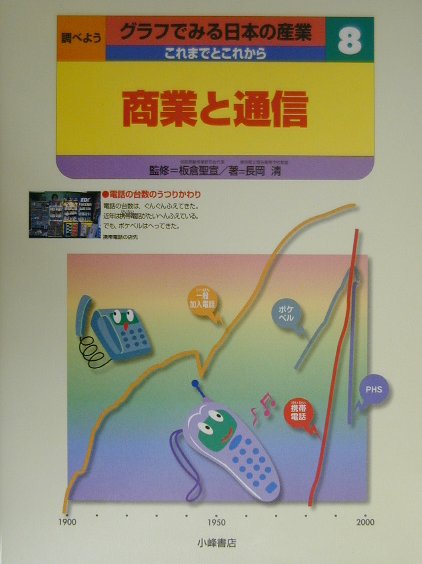 調べようグラフでみる日本の産業（8）