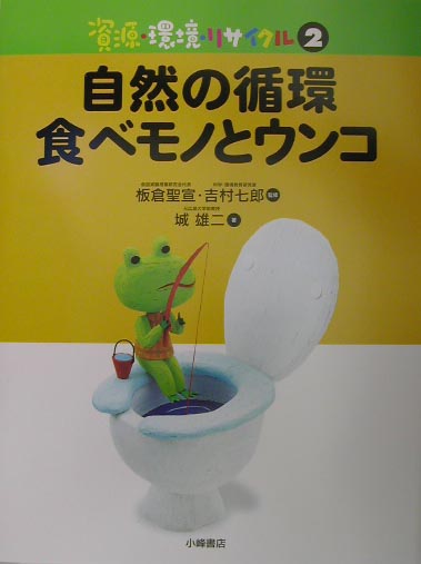 資源・環境・リサイクル（2）