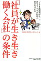 経営課題の特効薬はこれだ！コスト削減、効率改善、人材獲得。福利厚生で解決できる課題、こんなにあるんです。