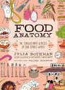 Food Anatomy: The Curious Parts Pieces of Our Edible World FOOD ANATOMY （Anatomy） Julia Rothman