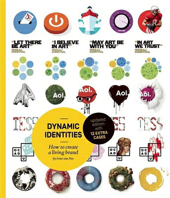 DYNAMIC IDENTITIES(P) [ . ]