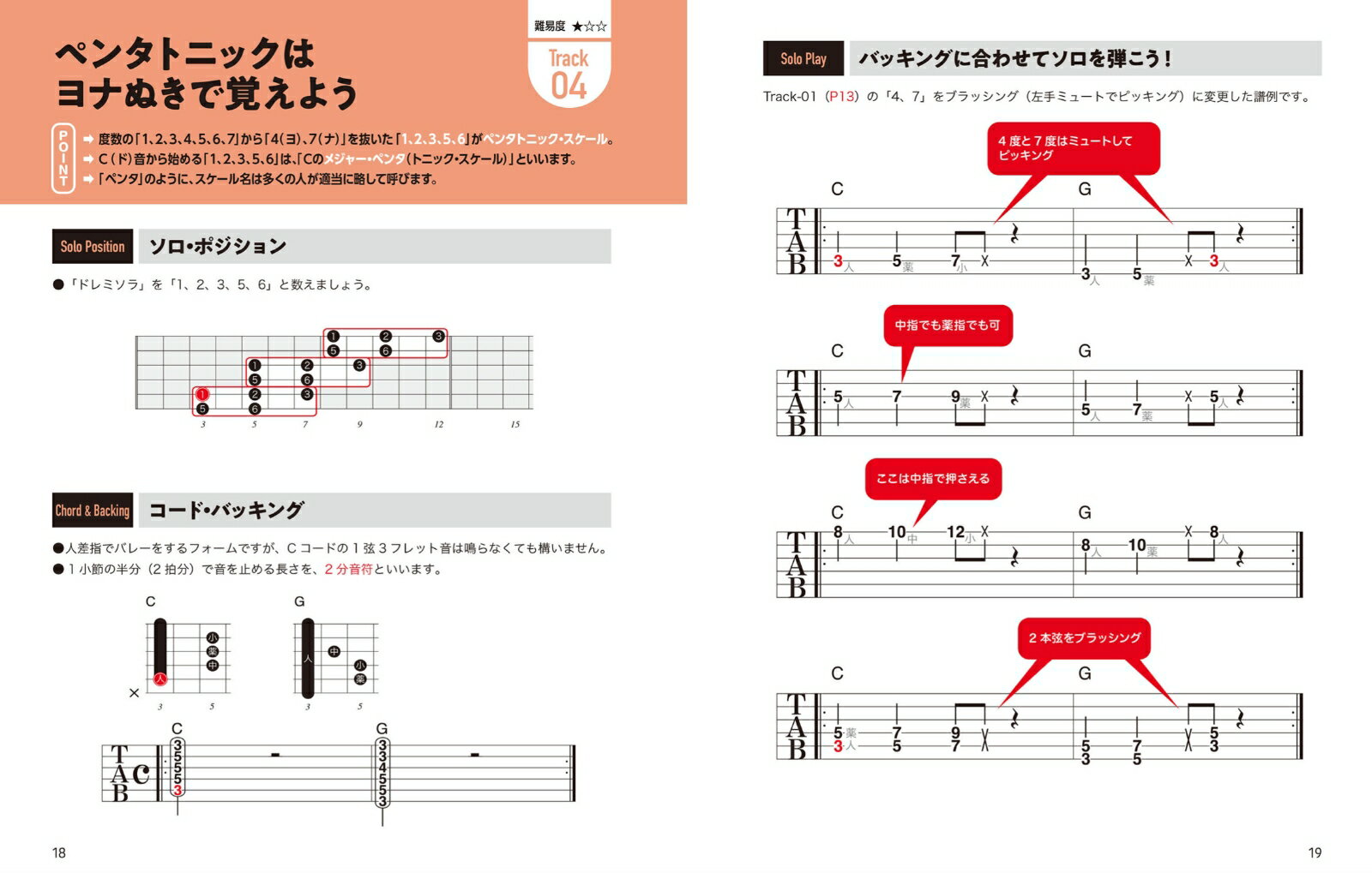 コードに合ったフレーズが弾ける!ギタリスト必修...の紹介画像3
