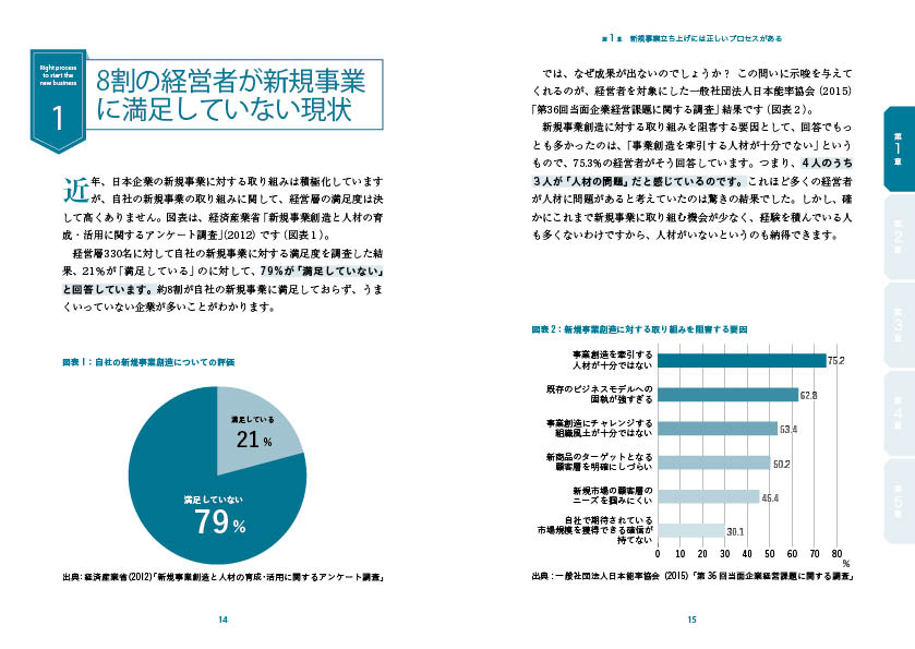 ���ȷײ����Ȥ���ӥ��ͥ���ǥ륭���Х��ν��� [ ������ŵ ]