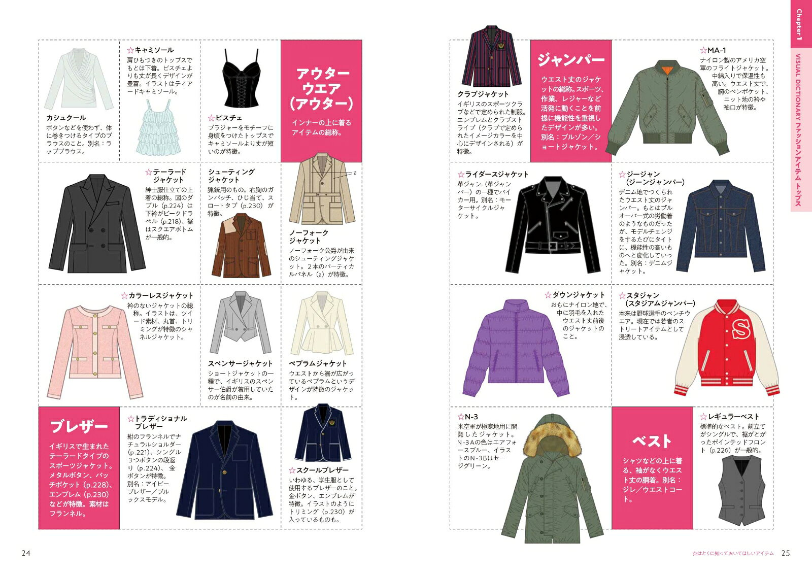 アイテム 歴史 スタイル 専門用語 デザイン すべてがイラストでわかる　ファッション事典 世界＆日本のトレンドアーカイブ810pieces [ 高村 是州 ] 3