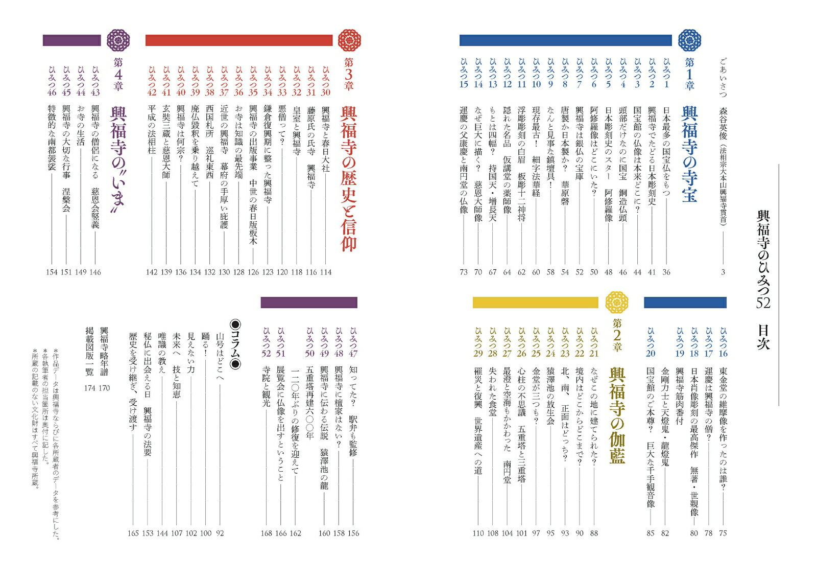 興福寺のひみつ52 [ 興福寺 ] 2