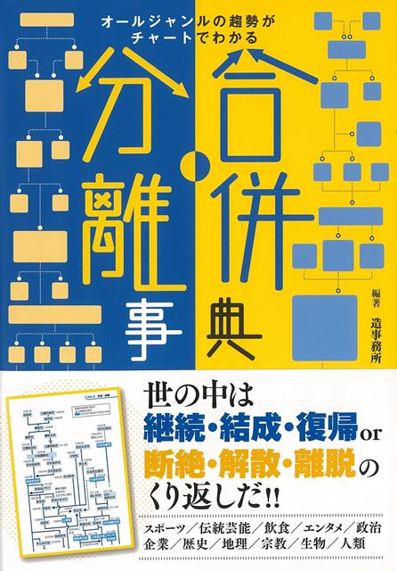 【バーゲン本】合併・分離事典ーオールジャンルの趨勢がチャートでわかる