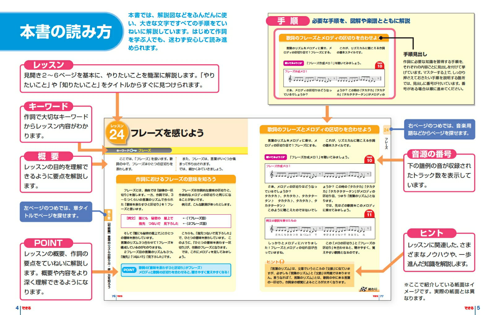 できる ゼロからはじめる作詞 超入門 [ 木下 智哉 ] 2