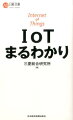 すべてのワードが「腹落ち」できる！インダストリー４．０、ウェアラブル、ビッグデータ、インダストリアル・インターネット、０２０、クラウド。