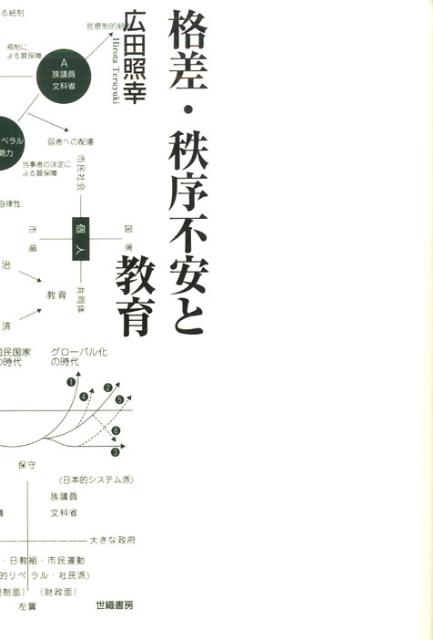 格差・秩序不安と教育