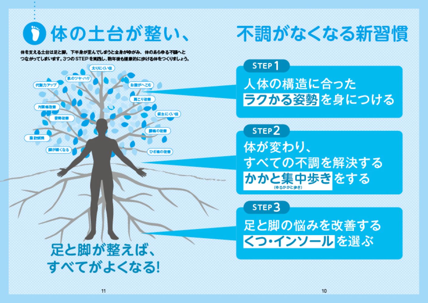 富士山ってこんなに謎だらけ？噴火180回の“本当の姿”が面白すぎる一冊