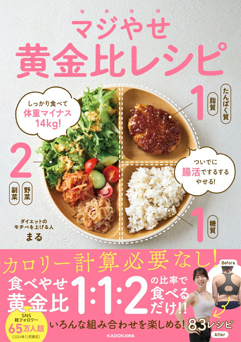 ダイエットしたいと思っても、仕事や育児などで忙しい毎日を過ごす中、運動を習慣づけるのは至難の業。「ダイエットするからには本気出してやせる！」をモットーとする、ママダイエッターまるさんがそんな忙しい女子におすすめするのが、1：1：2のやせる黄金比の食事です。カロリー計算の必要もなく、盛り付けたときに、たんぱく質・脂質のおかずが1、糖質が1、野菜や汁物などの副菜が2の割合になっていればOK。カロリーを気にするダイエットでは体重は減っても、肌はカサカサ、体調も崩しがちですが、「まるレシピ」は腸活もできる美活メニュー。味のバリエーションも豊富な83レシピを紹介しています。お気に入りの1：1：2の組み合わせを見つけて、まずは1日1食を、1：1：2にするところから始めてみてください！
はじめに　
PART1　マジやせ黄金比レシピ　「やせるしくみ＆レシピ準備編」
PART2　マジやせ黄金比レシピ「たんぱく質・脂質編」
PART3　マジやせ黄金比レシピ「野菜・副菜編」
PART4　マジやせ黄金比レシピ「アレンジ編」