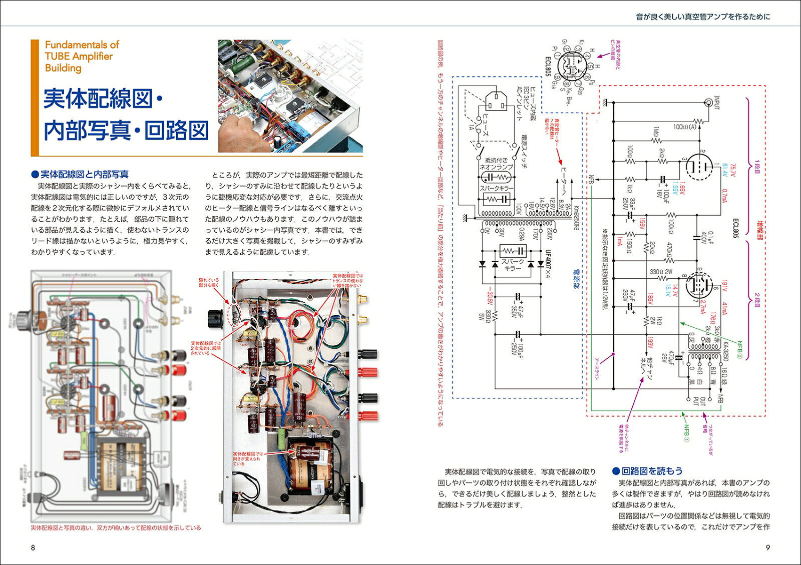 作りやすくて音がいい真空管オーディオアンプ10機選 基礎解説とカラー実体配線図でよくわかる [ MJ無線と実験編集部 ] book-20869150 楽天ブックス サンプル画像3