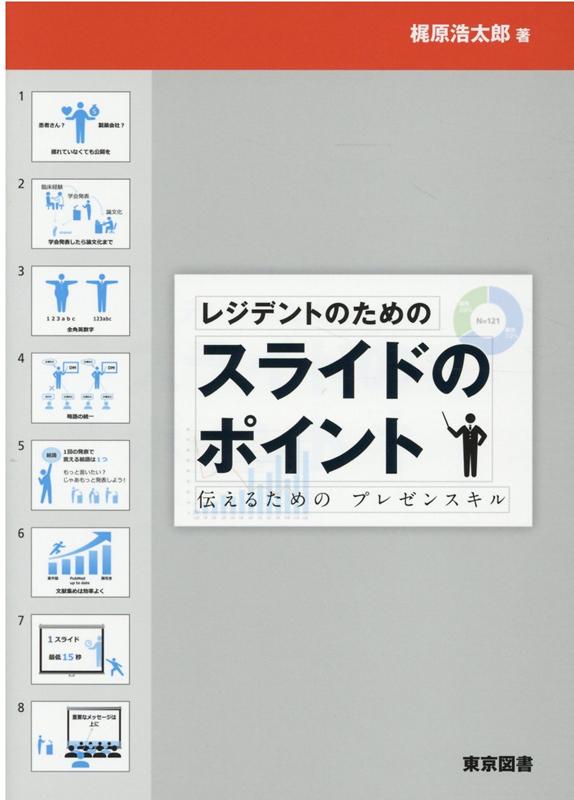 学会発表でお困りですか？「スライドはとりあえずコピー」「予演会で体裁のダメ出しばかり」「見当違いの変な質問が来る」「盛り込みすぎて制限時間オーバー」レジデントの「あるある」な失敗を「誰でも」「簡単に」「伝わりやすく」！学会・論文でも使えるスライドテクニック。３０万回視聴されたＳｌｉｄｅＳｈａｒｅが本になりました。学会発表と論文作成のポイントも大幅追加！