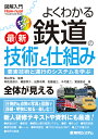 図解入門 よくわかる 最新 鉄道の技