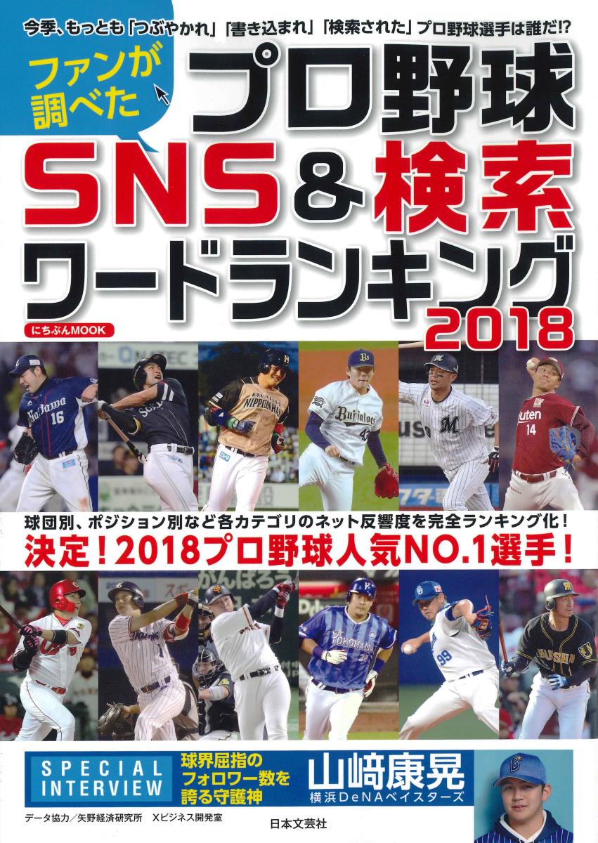 ファンが調べたプロ野球 SNS＆検索ワードランキング 2018