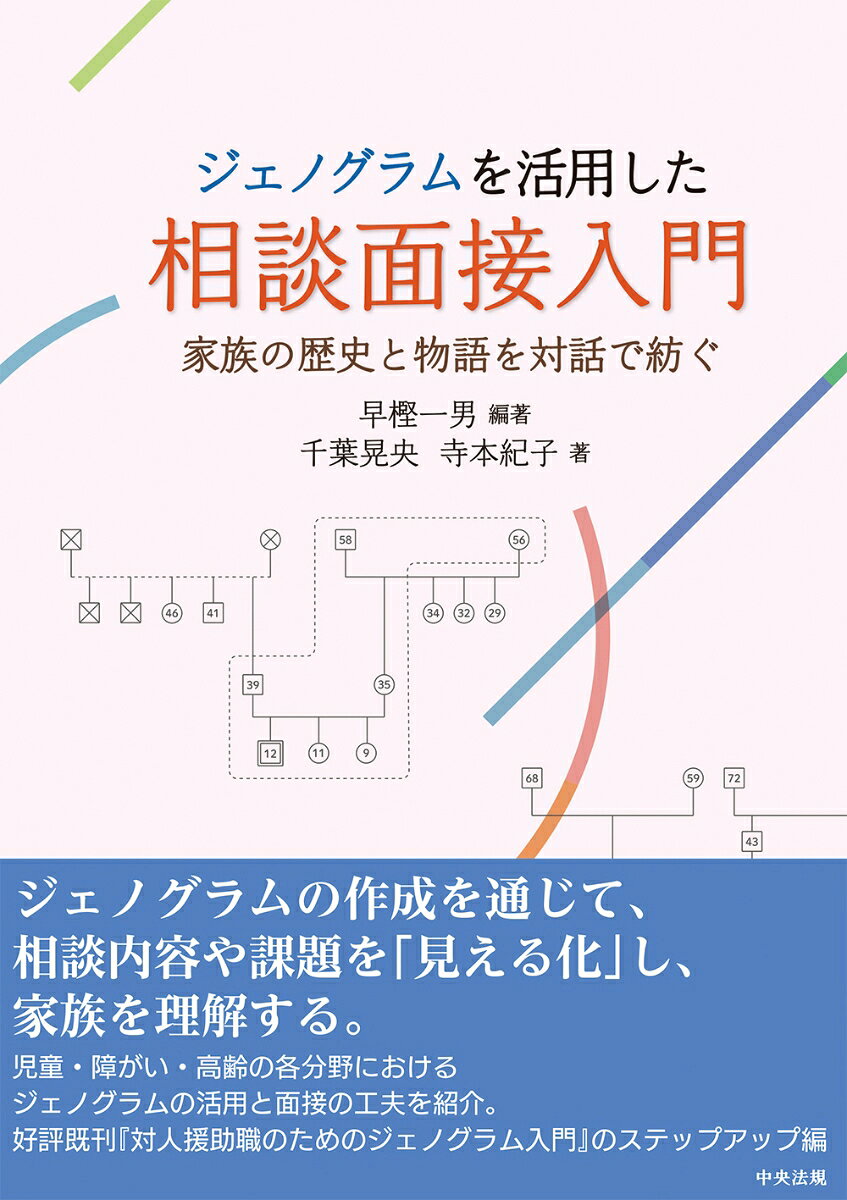 相談面接の際に必ず作成するジェノグラム。
ジェノグラムを相談者との会話でともに作り上げることで、
1信頼関係を築き、2家族関係を「見える化」、
3真の課題を発見し、4相談を解決に導くことができます。
本書では、そのための活用法や質問の仕方などを具体的に解説しました。
児童・障がい・高齢分野の専門職による多数の事例を収載しています。
初心者はもちろん、ベテランの対人援助職まで、幅広い読者の参考としていただけます。

【著者紹介】
早樫一男：児童養護施設・乳児院「京都大和の家」（盛和福祉会）統括施設長
千葉晃央：障がい者福祉領域の就労支援、相談業務の事業所等で24年勤務後、大学教員
寺本紀子：寺本社会福祉士事務所所長

【主な目次】
第1章　家族の歴史と物語を対話で紡ぐために
第1節　相談面接におけるジェノグラム
第2節　ジェノグラムを読み解くために
第3節　相談面接における共通ツールとしてのジェノグラム
第2章　ジェノグラムを活用した相談面接の実際
第1節　相談面接におけるジェノグラム活用の基本
第2節　児童分野におけるジェノグラムの活用
第3節　障がい分野におけるジェノグラムの活用
第4節　高齢分野におけるジェノグラムの活用
第3章　ジェノグラムインタビューの実際
第1節　面接の実施と振り返り
第2節　家族の歴史と物語を聴く