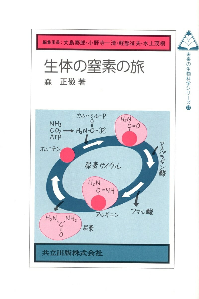 生体の窒素の旅