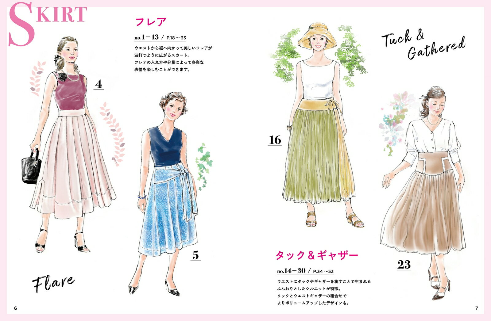 ��ꤿ���������ȡ��ѥ��120 ��ʬ�������ǤǤ������޽� ��ʸ�����Ƕ�MOOK���꡼���� [ �ߥ����Υ�������֥å��Խ��� ]