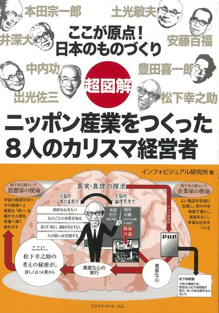 【バーゲン本】ニッポン産業をつくった8人のカリスマ経営者　超図解
