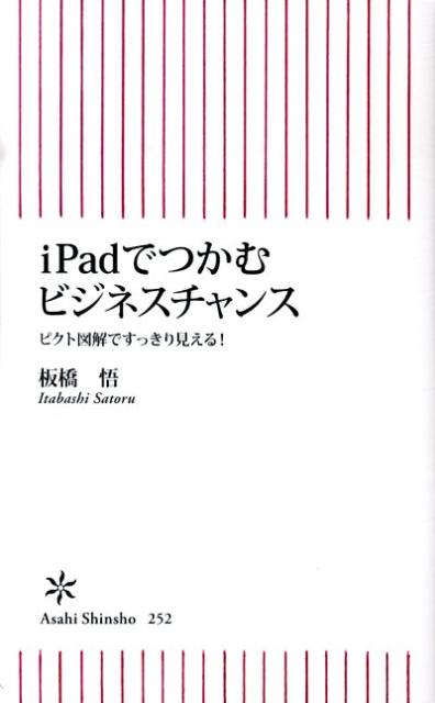 iPadでつかむビジネスチャンス