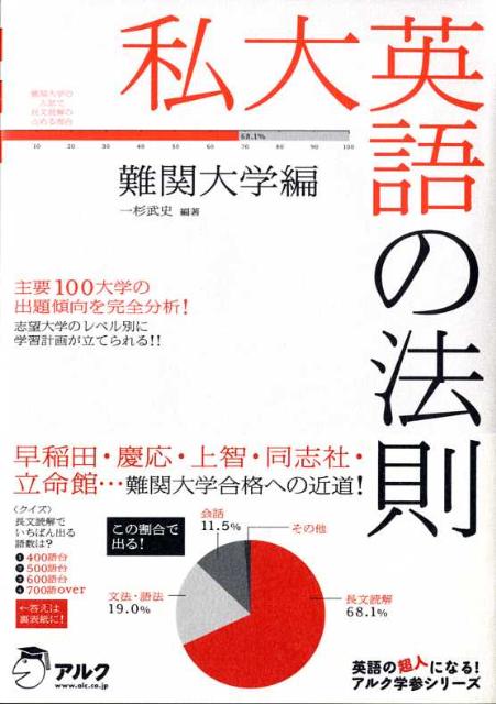 私大英語の法則（難関大学編）