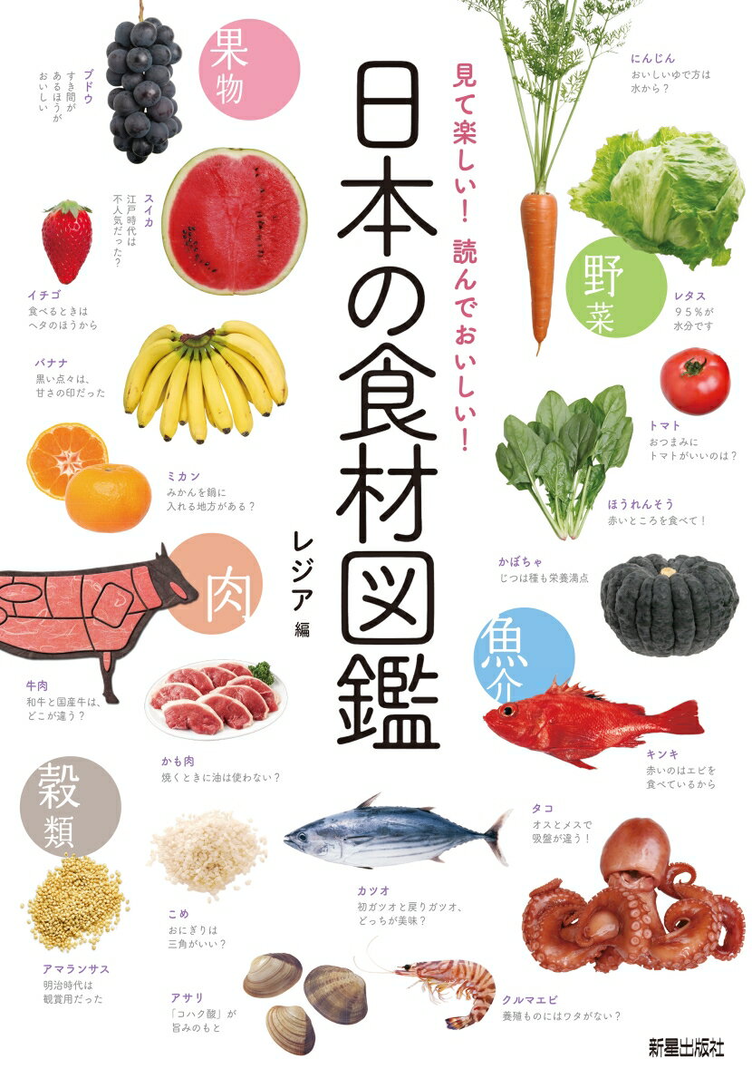 旬、産地、品種、食品成分、調理のコツなど、食材の知識がいっぱい。見て楽しい、読んでおいしい食材図鑑。