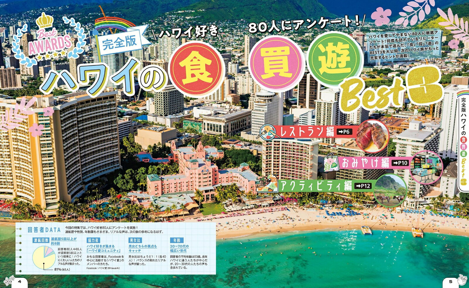 るるぶ ハワイ ’27 （るるぶ情報版） [ JTBパブリッシング 旅行ガイドブック 編集部 ] book-21939180 楽天ブックス サンプル画像3