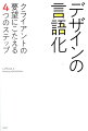 抽象的な依頼を受けて困惑する、打ち合わせやメールが苦手、自信のあったデザインがＮＧに、プレゼンの手応えがないーあなたのデザインが修正地獄になる原因はスキルでもセンスでもなく、言語化能力にあるのかも？クライアントが依頼時に使った言葉を使って説明する。「色」は好き嫌いが出やすいので、感性＋知識で語る。客観的根拠＋自分の言葉が、クライアントの心を動かす。クライアントの真意を引き出すため、選択形式で質問する。捨て案を入れるのは、絶対にやめたほうがいい。