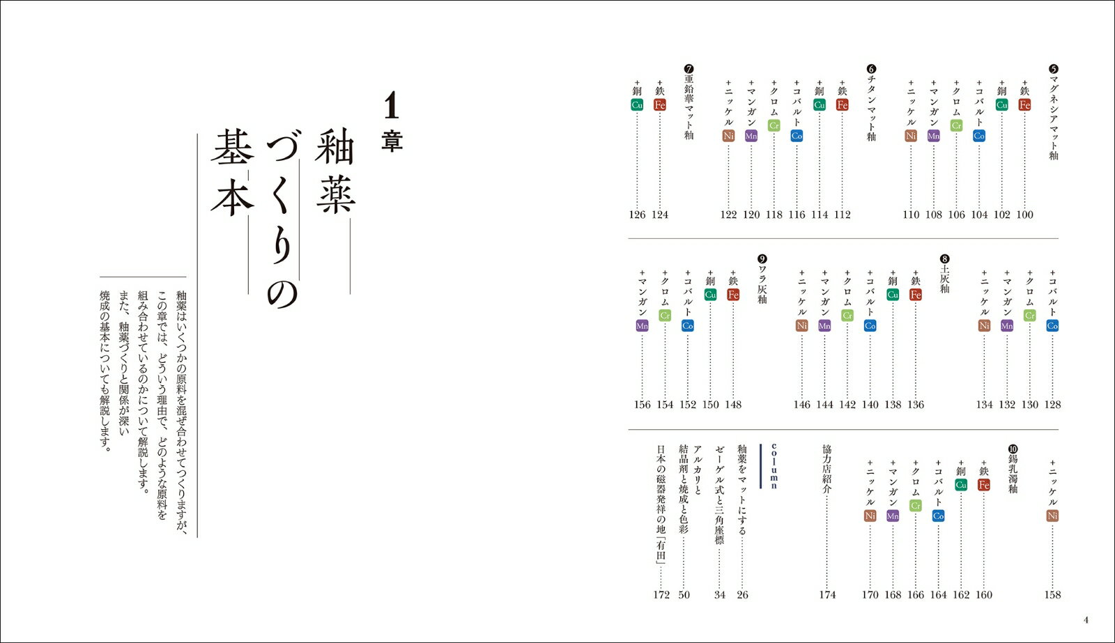 �����Ť������� ͭ�ľƤ�Ϸ�޺���Ź�˶����Ĵ���� ��ƫ��˼BOOKS�� [ ���� ��ͤ ]