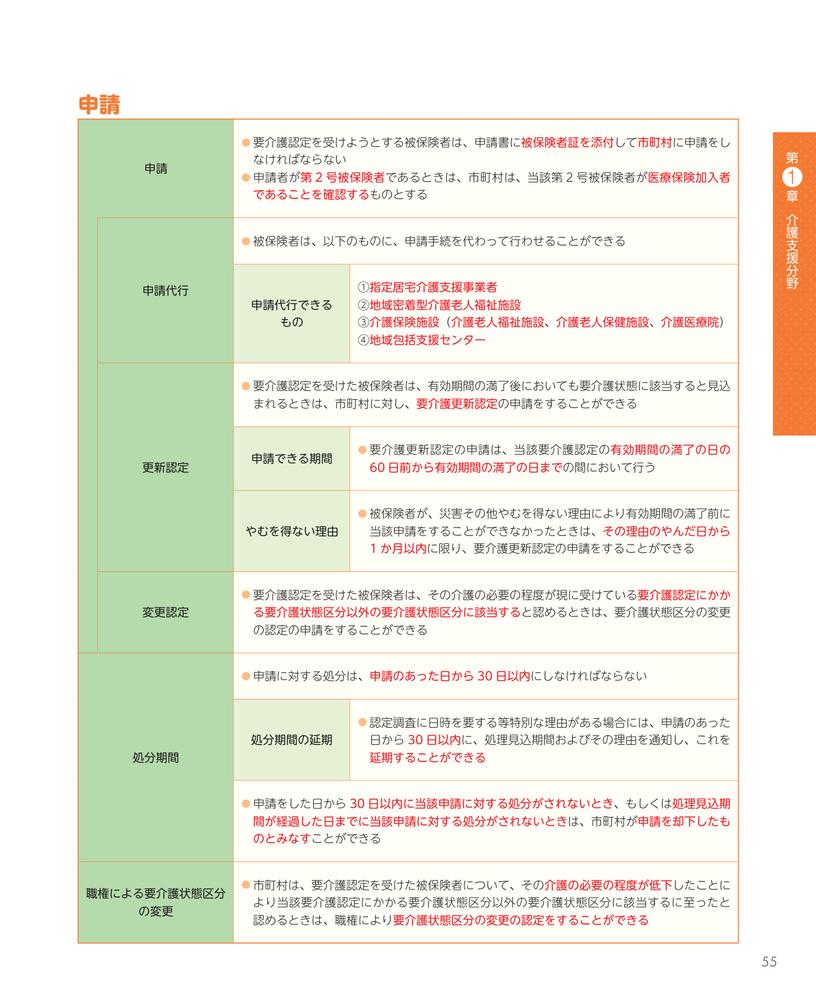 ���ƳФ��롪�������ޥͥ��㡼��ʥ�2026 [ ���Ȥ�������ʼ����ٱ祻�󥿡� ]