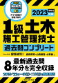 最新過去問８年分を完全収録。２０１５→’２２年一次（学科）・二次（実地）を徹底解説。