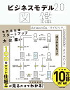 ビジネスモデル2.0図鑑 近藤 哲朗